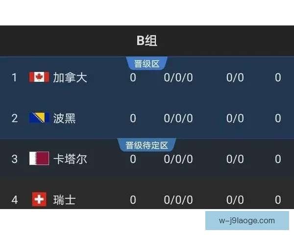 世界杯出线形势研判中的五大关键因素与胜负走向解析全面观察与策略思考