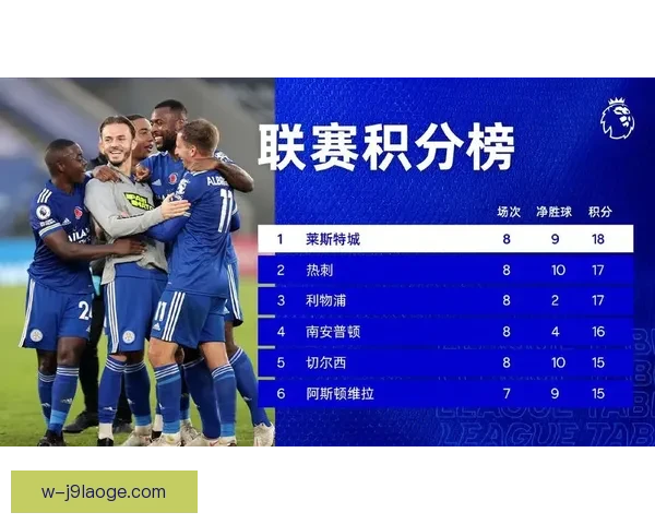 从欧冠豪门长期表现看顶级俱乐部稳定性演变趋势研究分析框架比较 从欧冠豪门长期表现看顶级俱乐部稳定性演变趋势研究分析框架比较