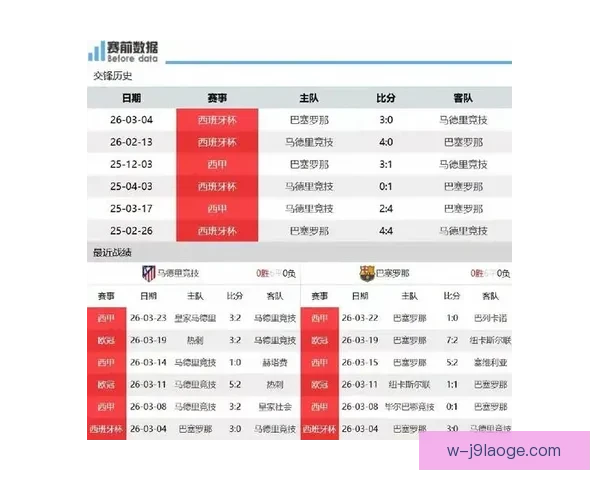 加维对阵马竞关键作用解析巴萨中场攻防枢纽价值与强敌博弈全景解读