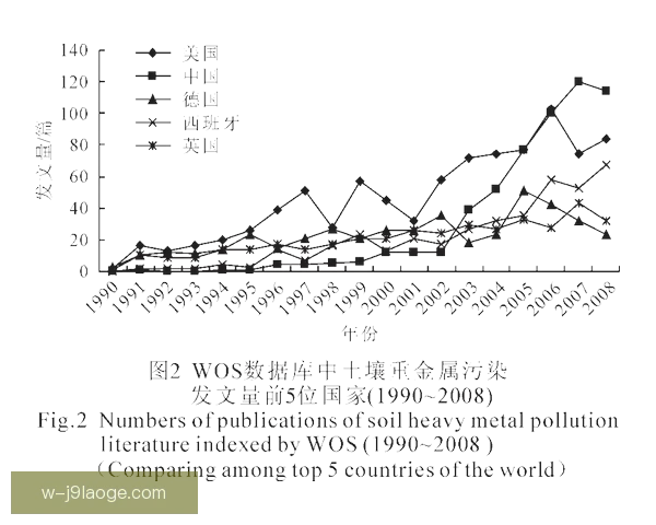 基于联赛技术统计演变趋势的竞技表现与战术发展研究综合分析路径