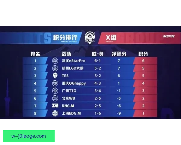 焦点时刻世界杯预选赛名额分配冲刺阶段谁更稳赛后复盘全面解析