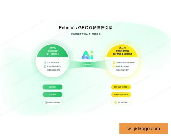 联赛领先局面下球队比赛控制能力综合评估研究模型与实证分析方法论